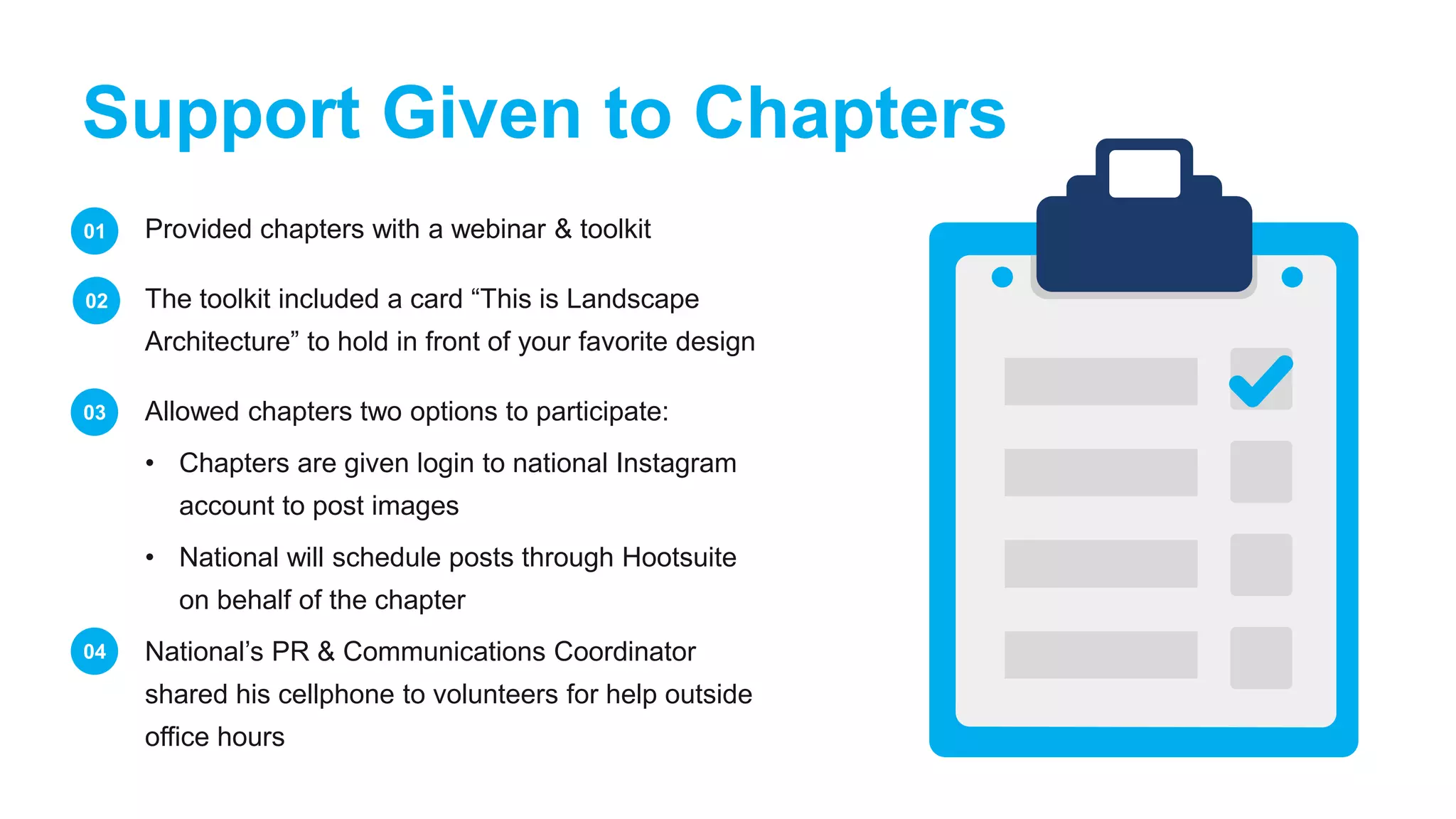 Support Given to Chapters
Provided chapters with a webinar & toolkit
The toolkit included a card “This is Landscape
Architecture” to hold in front of your favorite design
Allowed chapters two options to participate:
• Chapters are given login to national Instagram
account to post images
• National will schedule posts through Hootsuite
on behalf of the chapter
National’s PR & Communications Coordinator
shared his cellphone to volunteers for help outside
office hours
01
02
03
04
 