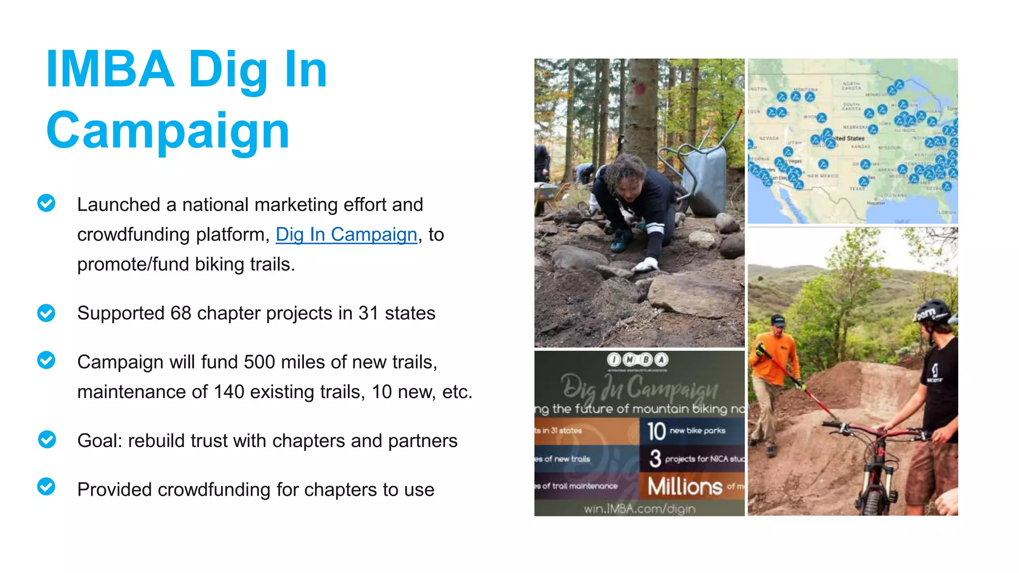 IMBA Dig In
Campaign
Launched a national marketing effort and
crowdfunding platform, Dig In Campaign, to
promote/fund biking trails.
Supported 68 chapter projects in 31 states
Campaign will fund 500 miles of new trails,
maintenance of 140 existing trails, 10 new, etc.
Goal: rebuild trust with chapters and partners
Provided crowdfunding for chapters to use
 