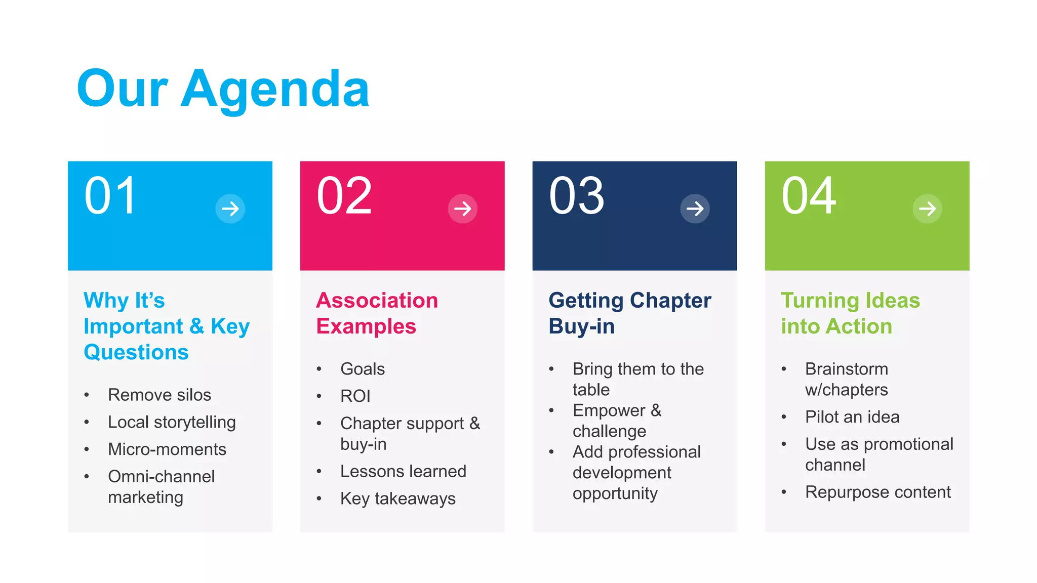 Why It’s
Important & Key
Questions
• Remove silos
• Local storytelling
• Micro-moments
• Omni-channel
marketing
Association
Examples
• Goals
• ROI
• Chapter support &
buy-in
• Lessons learned
• Key takeaways
Getting Chapter
Buy-in
• Bring them to the
table
• Empower &
challenge
• Add professional
development
opportunity
Turning Ideas
into Action
• Brainstorm
w/chapters
• Pilot an idea
• Use as promotional
channel
• Repurpose content
01 02 03 04
Our Agenda
 