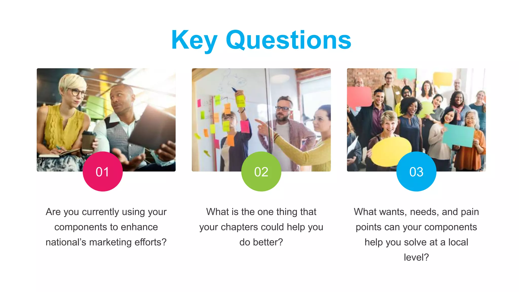 Are you currently using your
components to enhance
national’s marketing efforts?
What wants, needs, and pain
points can your components
help you solve at a local
level?
What is the one thing that
your chapters could help you
do better?
Key Questions
01 02 03
 