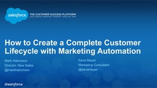 How to Create a Complete Customer 
Lifecycle with Marketing Automation 
Mark Halvorson 
Keva Meyer 
Director, New Sales 
Marketing Consultant 
@markhalvorson 
@kevameyer 
 