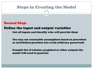 Steps in Creating the Model
Second Step:
Define the input and output variables
 List all inputs and identify who will provide them
 You may use reasonable assumptions based on precedent
or established practices but avoid arbitrary guesswork
 Compile list of tabular, graphical or other outputs the
model will need to generate
 
