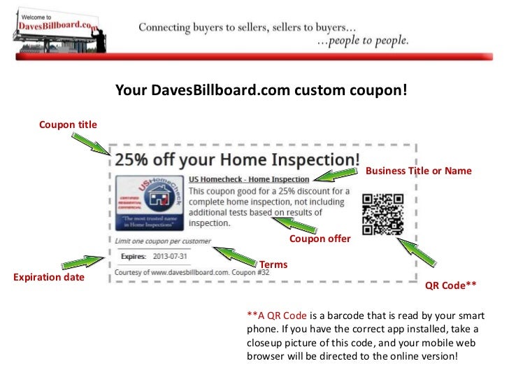 how to create a coupon