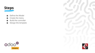 Steps
Enterprise
● Define the Model
● Create the menu
● Build the controller
● Design the template
 