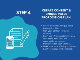 STEP 4
CREATE CONTENT &
UNIQUE VALUE
PROPOSITION PLAN
Create Content & Unique Value
Proposition Plan
Plan your content for each
channel.
Don't start from scratch. Create a
consistent, reusable, and
reworkable messaging
framework for each channel.
Make sure your offering is unique
& differentiated in the market.
 