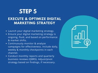 Launch your digital marketing strategy.
Ensure your digital marketing strategy is
ongoing, fluid, and based on performance
& market shifts.
Continuously monitor & analyze
campaigns for effectiveness. Include daily,
weekly & monthly checkpoints in each
channel.
Conduct monthly reports and quarterly
business reviews (QBRS). Adjust/pivot
strategy based on findings, if necessary.
EXECUTE & OPTIMIZE DIGITAL
MARKETING STRATEGY
STEP 5
 