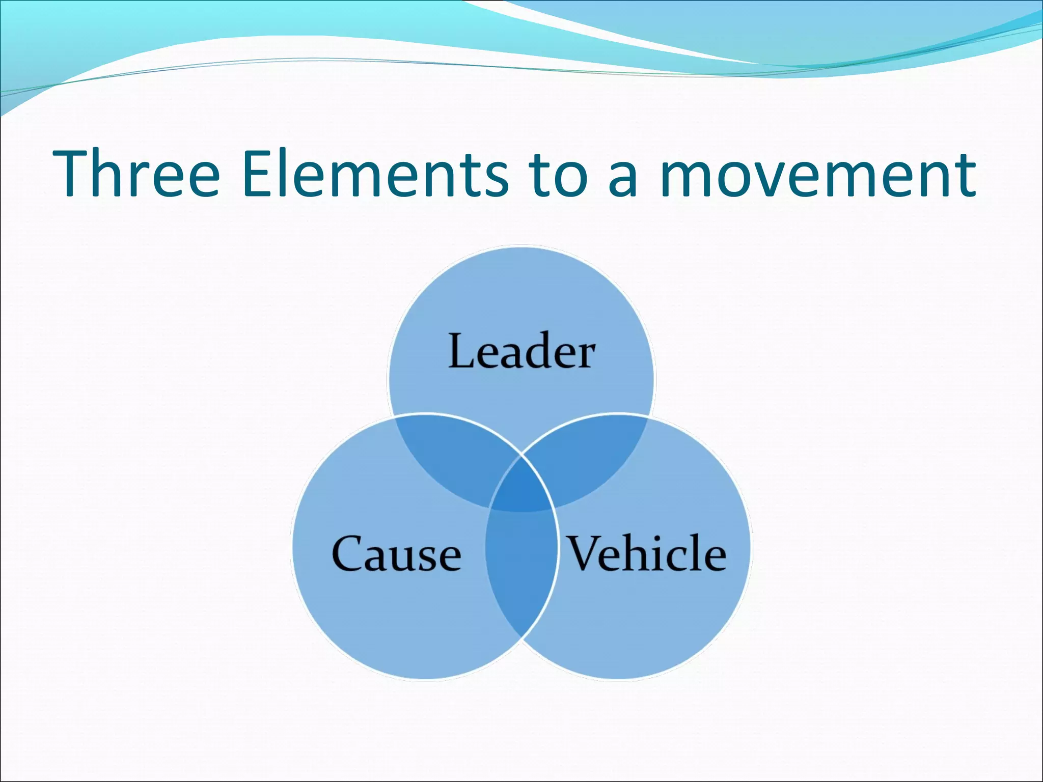 Three Elements to a movement
 