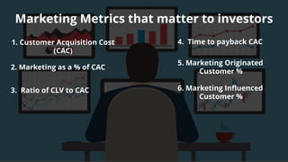 Marketing Metrics that matter to investors
1. Customer Acquisition Cost
(CAC)
2. Marketing as a % of CAC
3. Ratio of CLV to CAC
4. Time to payback CAC
5. Marketing Originated
Customer %
6. Marketing Influenced
Customer %
 