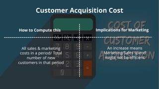 Customer Acquisition Cost
How to Compute this Implications for Marketing
All sales & marketing
costs in a period/ Total
number of new
customers in that period
An increase means
Marketing/Sales spend
might not be efficient
 