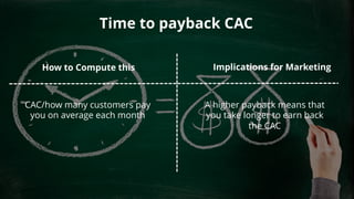 Time to payback CAC
How to Compute this Implications for Marketing
A higher payback means that
you take longer to earn back
the CAC
CAC/how many customers pay
you on average each month
 