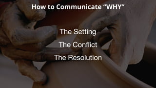 How to Communicate “WHY”
The Setting
The Conflict
The Resolution
 