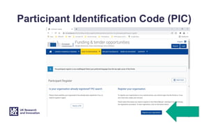 Participant Identification Code (PIC)
 