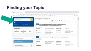 Finding your Topic
 