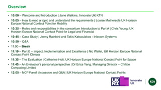 • 10:00 – Welcome and Introduction | Jane Watkins, Innovate UK KTN
• 10:05 – How to read a topic and understand the requirements | Louise Mothersole UK Horizon
Europe National Contact Point for Mobility
• 10:25 – Roles and responsibilities in the consortium Introduction to Part A | Chris Young, UK
Horizon Europe National Contact Point for Legal and Financial
• 10:45 – Case Study | Jenny Rainbird and Takis Katsoulakos - Inlecom Systems
• 10:50 – Q&A
• 11.00 – Break
• 11:10 – Part B – Impact, Implementation and Excellence | Nic Wallet, UK Horizon Europe National
Contact Point Climate
• 11:35 – The Evaluation | Catherine Holt, UK Horizon Europe National Contact Point for Space
• 11:45 – An Evaluator’s personal perspective | Dr Erica Yang, Managing Director – Chilton
Computing Limited
• 12:05 – NCP Panel discussion and Q&A | UK Horizon Europe National Contact Points
Overview
 