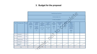 3. Budget for the proposal
 