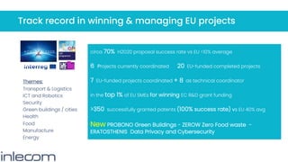 Themes:
Transport & Logistics
ICT and Robotics
Security
Green buildings / cities
Health
Food
Manufacture
Energy
Track record in winning & managing EU projects
circa 70% H2020 proposal success rate vs EU <10% average
6 Projects currently coordinated 20 EU-funded completed projects
7 EU-funded projects coordinated + 8 as technical coordinator
in the top 1% of EU SMEs for winning EC R&D grant funding
>350 successfully granted patents (100% success rate) vs EU 40% avg
New PROBONO Green Buildings - ZEROW Zero Food waste -
ERATOSTHENIS Data Privacy and Cybersecurity
 