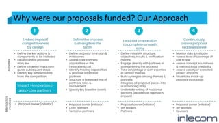 Why were our proposals funded? Our Approach
 