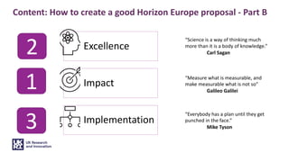 Excellence
Impact
Implementation
Content: How to create a good Horizon Europe proposal - Part B
“Science is a way of thinking much
more than it is a body of knowledge.”
Carl Sagan
“Everybody has a plan until they get
punched in the face.”
Mike Tyson
“Measure what is measurable, and
make measurable what is not so”
Galileo Galilei
2
1
3
 