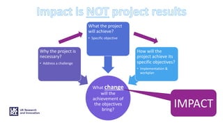 What change
will the
achievement of
the objectives
bring?
Why the project is
necessary?
• Address a challenge
What the project
will achieve?
• Specific objective
How will the
project achieve its
specific objectives?
• Implementation &
workplan
IMPACT
 