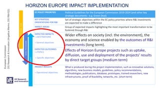 HORIZON EUROPE IMPACT IMPLEMENTATION
EC POLICY PRIORITIES Political Guidelines for the European Commission 2019-2024 (and other key
strategic documents - e.g. Green Deal)
KEY STRATEGIC
ORIENTATIONS FOR R&I
Set of strategic objectives within the EC policy priorities where R&I investments
are expected to make a difference
IMPACT AREAS Group of expected impacts highlighting the most important transformation to be
fostered through R&I
EXPECTED IMPACTS
ÞDESTINATIONS
= General objectives
Wider effects on society (incl. the environment), the
economy and science enabled by the outcomes of R&I
investments (long term).
EXPECTED OUTCOMES
=>TOPICS
= Specific objectives
Effects of Horizon Europe projects such as uptake,
diffusion, use and deployment of the projects’ results
by direct target groups (medium term)
PROJECT RESULTS
= Operational objectives
What is produced during the project implementation, such as innovative solutions,
algorithms, new business models, guidelines, policy recommendations,
methodologies, publications, database, prototypes, trained researchers, new
infrastructures, proof of feasibility, networks, etc. (short term)
STRATEGIC
PLAN
WORK
PROGRAMME
PROJECT
European
Commission
DG
Research
&
Innovation
(Angelica
Marino,
DG
R&I-G2)
 