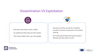 Dissemination VS Exploitation
Describe and make results visible
To audiences that may use the results
That may enable their use and uptake
Actual use of the results for scientific,
societal, economic purposes or for policy
making
All results generated during the project
lifetime but also after its end
 
