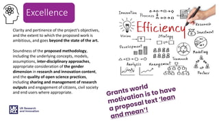 Excellence
Clarity and pertinence of the project’s objectives,
and the extent to which the proposed work is
ambitious, and goes beyond the state of the art.
Soundness of the proposed methodology,
including the underlying concepts, models,
assumptions, inter-disciplinary approaches,
appropriate consideration of the gender
dimension in research and innovation content,
and the quality of open science practices,
including sharing and management of research
outputs and engagement of citizens, civil society
and end users where appropriate.
Grants world
motivation is to have
a proposal text ‘lean
and mean’!
 