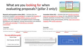 InnovateUK & KTN “How to Create a Good Horizon Europe
Proposal” Webinar: An evaluator's personal perspective
Benefits of b...