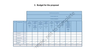 3. Budget for the proposal
• Only the white cells need to be filled in (the grey cells are not applicable or automatically...