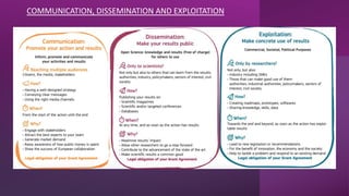 Dissemination VS Exploitation
Describe and make results visible
To audiences that may use the results
That may enable thei...