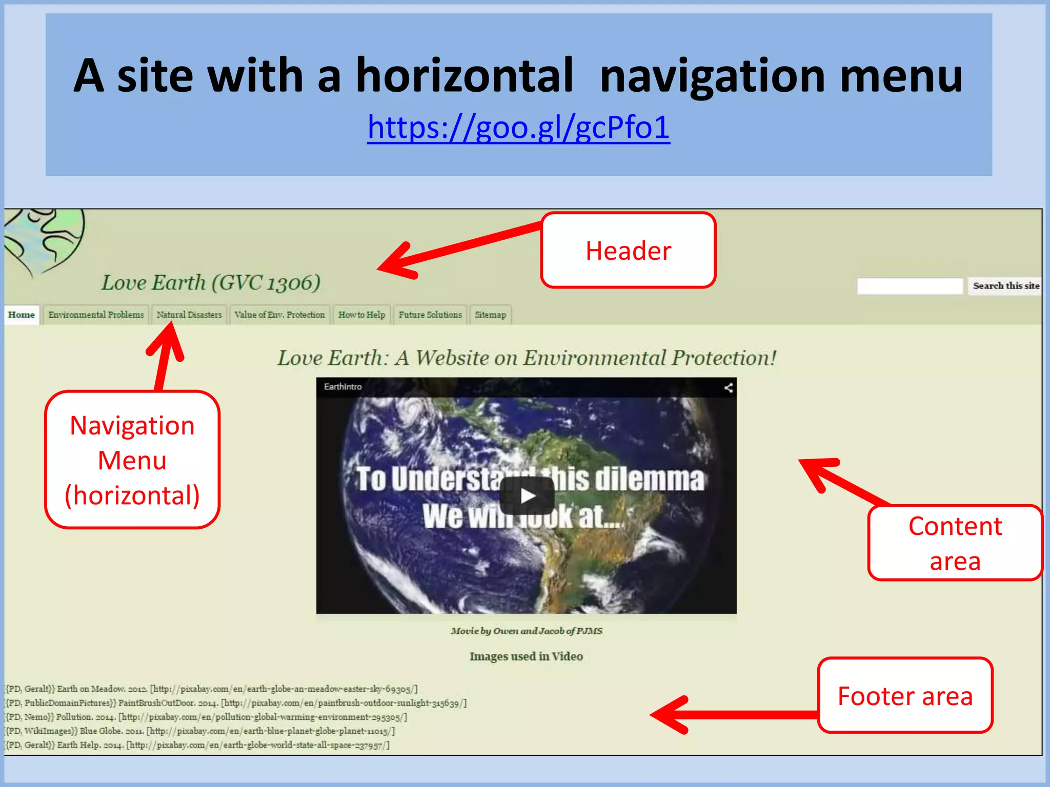 A site with a horizontal navigation menu
https://goo.gl/gcPfo1
Header
Navigation
Menu
(horizontal)
Content
area
Footer area
 