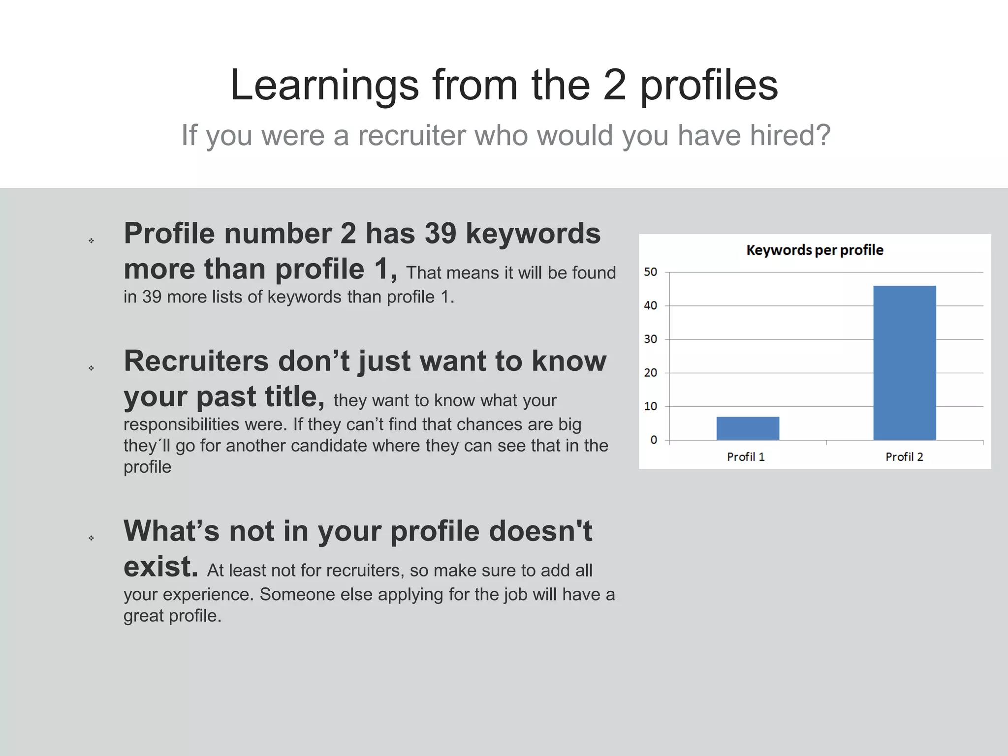 5
Learnings from the 2 profiles
If you were a recruiter who would you have hired?
 Profile number 2 has 39 keywords
more than profile 1, That means it will be found
in 39 more lists of keywords than profile 1.
 Recruiters don’t just want to know
your past title, they want to know what your
responsibilities were. If they can’t find that chances are big
they´ll go for another candidate where they can see that in the
profile
 What’s not in your profile doesn't
exist. At least not for recruiters, so make sure to add all
your experience. Someone else applying for the job will have a
great profile.
 
