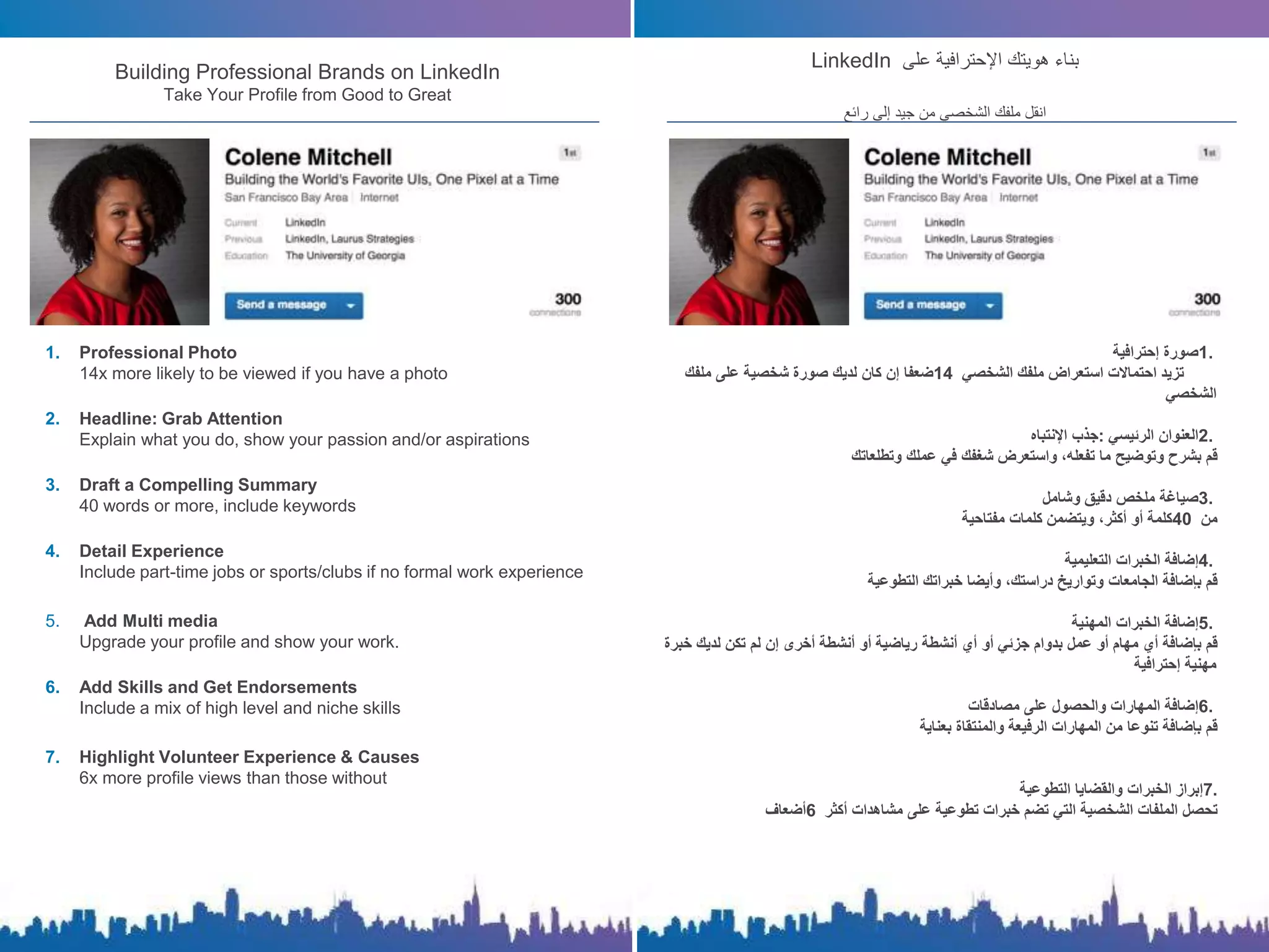1. Professional Photo
14x more likely to be viewed if you have a photo
2. Headline: Grab Attention
Explain what you do, show your passion and/or aspirations
3. Draft a Compelling Summary
40 words or more, include keywords
4. Detail Experience
Include part-time jobs or sports/clubs if no formal work experience
5. Add Multi media
Upgrade your profile and show your work.
6. Add Skills and Get Endorsements
Include a mix of high level and niche skills
7. Highlight Volunteer Experience & Causes
6x more profile views than those without
‫بناء‬‫هويتك‬‫اإلحترافية‬‫على‬LinkedIn
‫انقل‬‫ملفك‬‫الشخصي‬‫من‬‫جيد‬‫إلى‬‫رائع‬
1.‫صورة‬‫إحترافية‬
‫تزيد‬‫احتماالت‬‫استعراض‬‫ملفك‬‫الشخصي‬14‫ضعفا‬‫إن‬‫كان‬‫لديك‬‫صورة‬‫شخصية‬‫على‬‫ملفك‬
‫الشخصي‬
2.‫العنوان‬‫الرئيسي‬:‫جذب‬‫اإلنتباه‬
‫قم‬‫بشرح‬‫وتوضيح‬‫ما‬‫تفعله‬،‫واستعرض‬‫شغفك‬‫في‬‫عملك‬‫وتطلعاتك‬
3.‫صياغة‬‫ملخص‬‫دقيق‬‫وشامل‬
‫من‬40‫كلمة‬‫أو‬‫أكثر‬،‫ويتضمن‬‫كلمات‬‫مفتاحية‬
4.‫إضافة‬‫الخبرات‬‫التعليمية‬
‫قم‬‫بإضافة‬‫الجامعات‬‫وتواريخ‬‫دراستك‬،‫وأيضا‬‫خبراتك‬‫التطوعية‬
5.‫إضافة‬‫الخبرات‬‫المهنية‬
‫قم‬‫بإضافة‬‫أي‬‫مهام‬‫أو‬‫عمل‬‫بدوام‬‫جزئي‬‫أو‬‫أي‬‫أنشطة‬‫رياضية‬‫أو‬‫أنشطة‬‫أخرى‬‫إن‬‫لم‬‫تكن‬‫لديك‬‫خ‬‫برة‬
‫مهنية‬‫إحترافية‬
6.‫إضافة‬‫المهارات‬‫والحصول‬‫على‬‫مصادقات‬
‫قم‬‫بإضافة‬‫تنوعا‬‫من‬‫المهارات‬‫الرفيعة‬‫والمنتقاة‬‫بعناية‬
7.‫إبراز‬‫الخبرات‬‫والقضايا‬‫التطوعية‬
‫تحصل‬‫الملفات‬‫الشخصية‬‫التي‬‫تضم‬‫خبرات‬‫تطوعية‬‫على‬‫مشاهدات‬‫أكثر‬6‫أضعاف‬
Building Professional Brands on LinkedIn
Take Your Profile from Good to Great
 