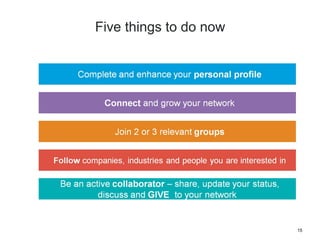 15
Five things to do now
 