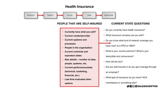PRODUCT
Health Insurance
TARGET
PEOPLE THAT ARE SELF-INSURED CURRENT STATE QUESTIONS
• Do you currently have health insura...