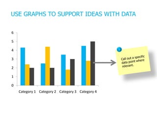 0
1
2
3
4
5
6
Category 1 Category 2 Category 3 Category 4
USE GRAPHS TO SUPPORT IDEAS WITH DATA
 