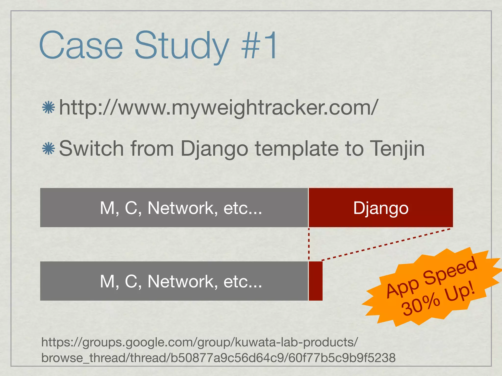 Case Study #1
  http://www.myweightracker.com/
  Switch from Django template to Tenjin

        M, C, Network, etc...                  Django


                                                           ed
        M, C, Network, etc...                           Spe !
                                                      pp Up
                                                    A
                                                      30%
https://groups.google.com/group/kuwata-lab-products/
browse_thread/thread/b50877a9c56d64c9/60f77b5c9b9f5238
 