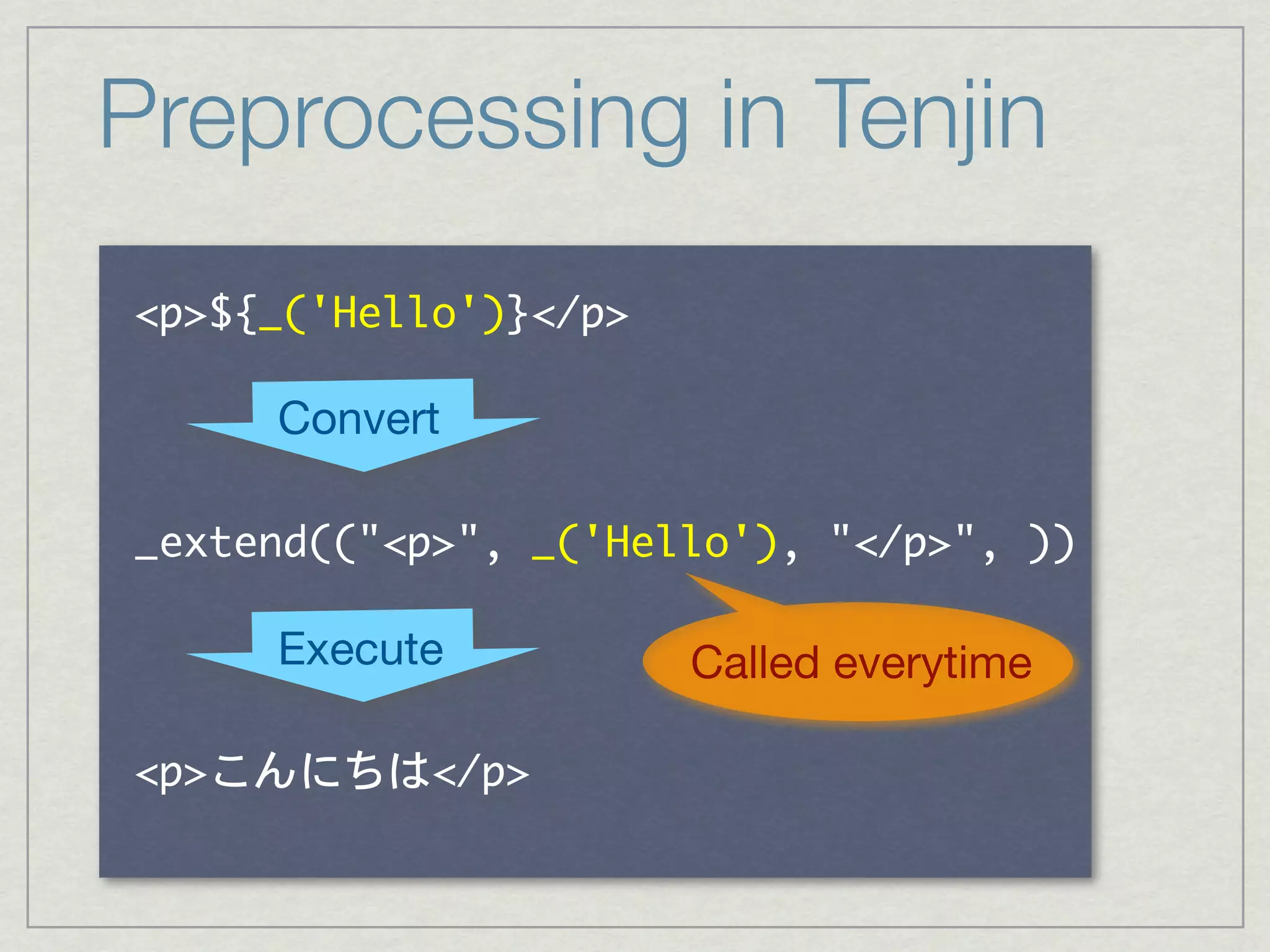 Preprocessing in Tenjin

    Convert

              	         	        	 

    Execute        Called everytime
 