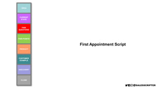 VALUE
POINTS
PAIN POINTS
CURRENT
STATE
PRODUCT
PAIN
QUESTIONS
DISCOVERY
OPEN
CLOSE
CURRENT
STATE
PAIN POINTS
PRODUCT
CUSTOMER
EXAMPLE
First Appointment Script
 