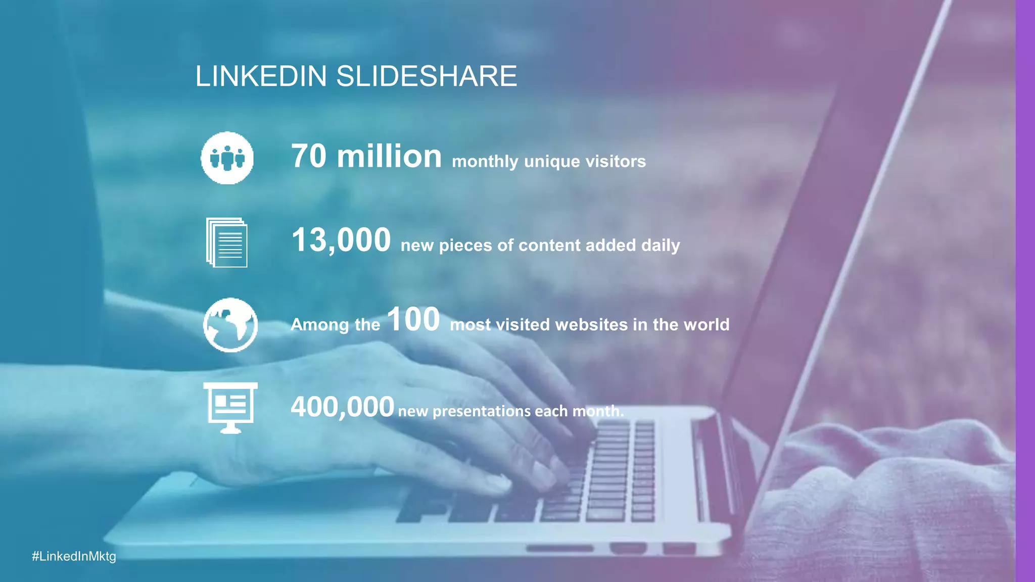 #LinkedInMktg
70 million monthly unique visitors
13,000 new pieces of content added daily
Among the 100 most visited websites in the world
400,000new presentations each month.
LINKEDIN SLIDESHARE
 