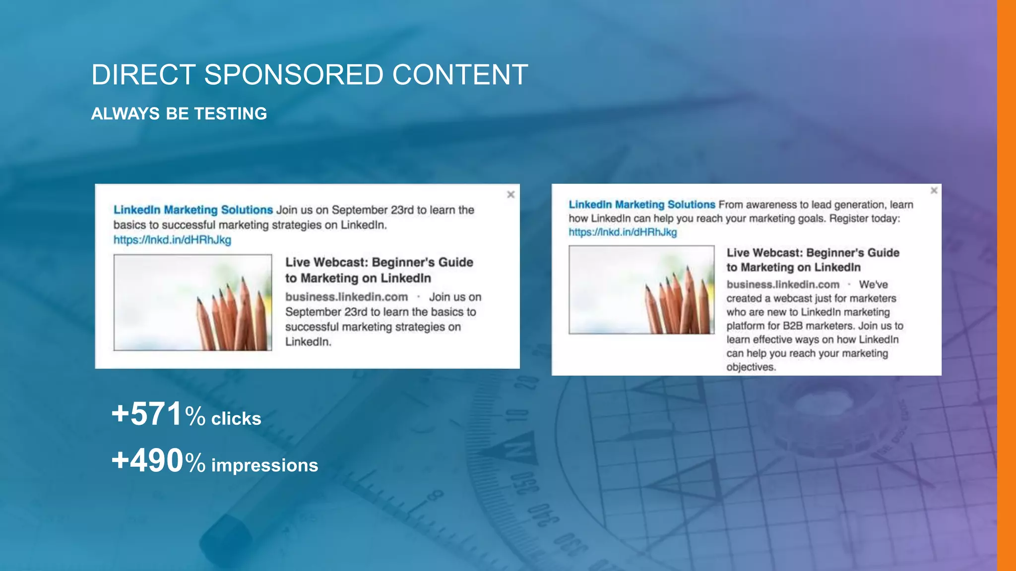 +571% clicks
+490% impressions
DIRECT SPONSORED CONTENT
ALWAYS BE TESTING
 