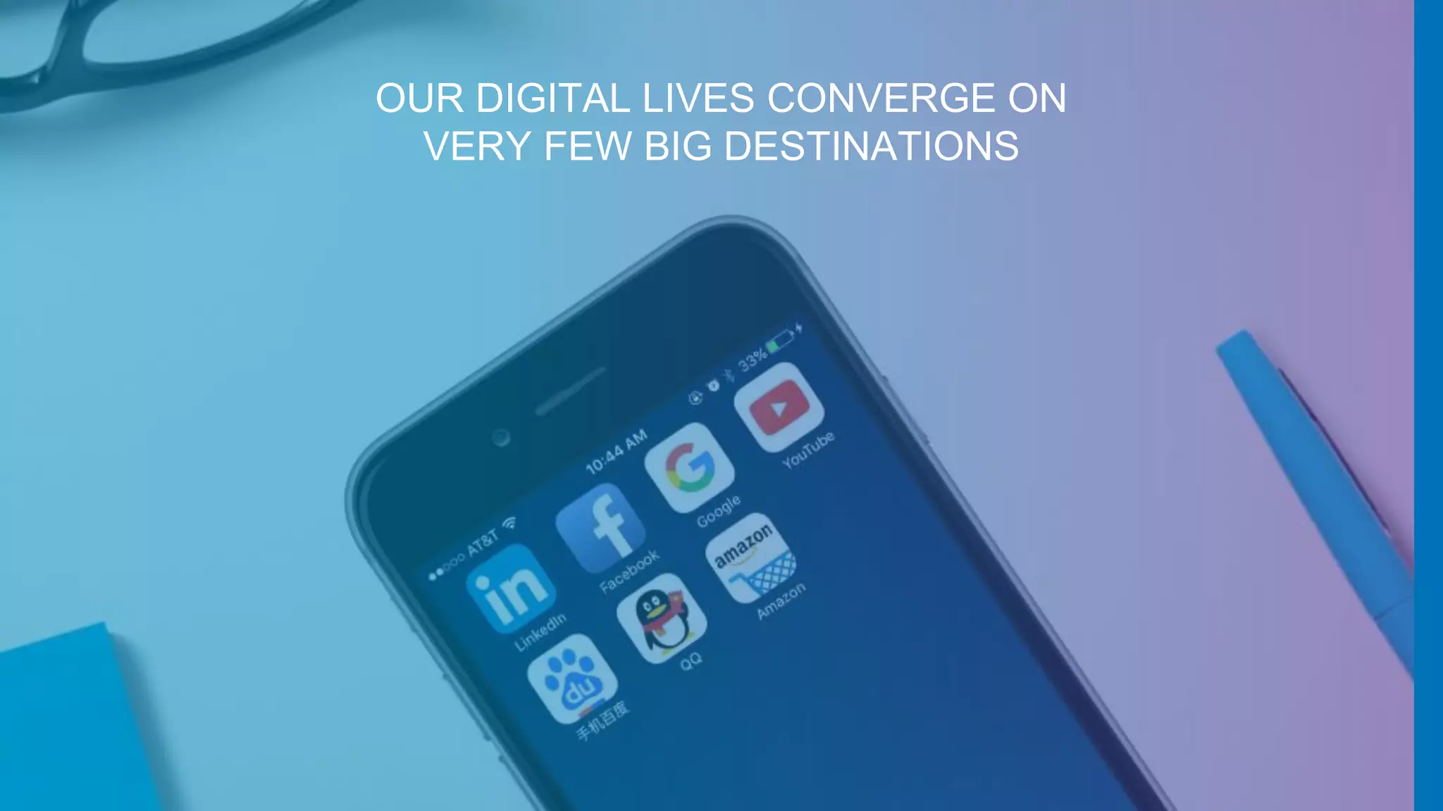 OUR DIGITAL LIVES CONVERGE ON
VERY FEW BIG DESTINATIONS
 