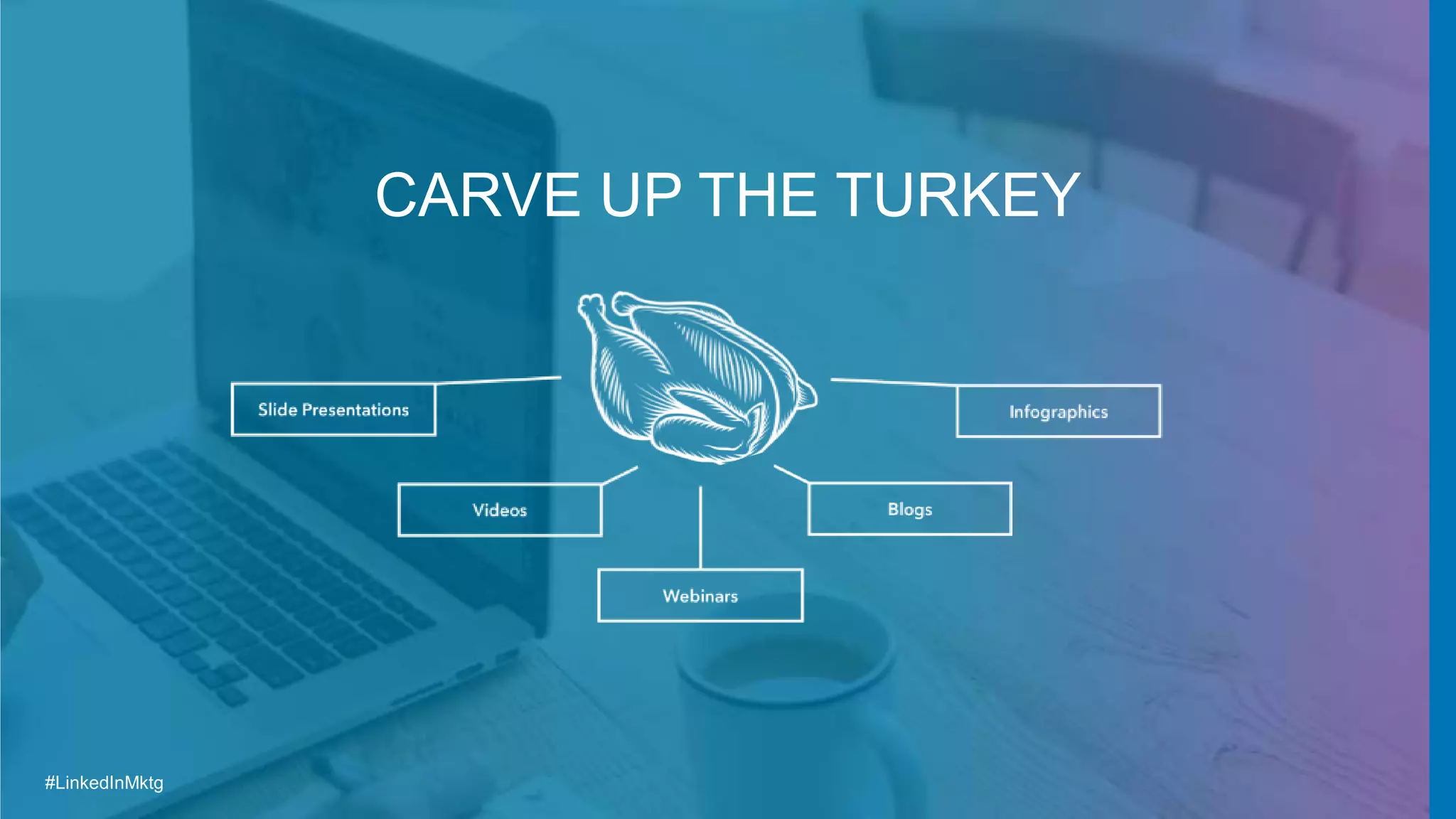 #LinkedInMktg
CARVE UP THE TURKEY
#LinkedInMktg
 