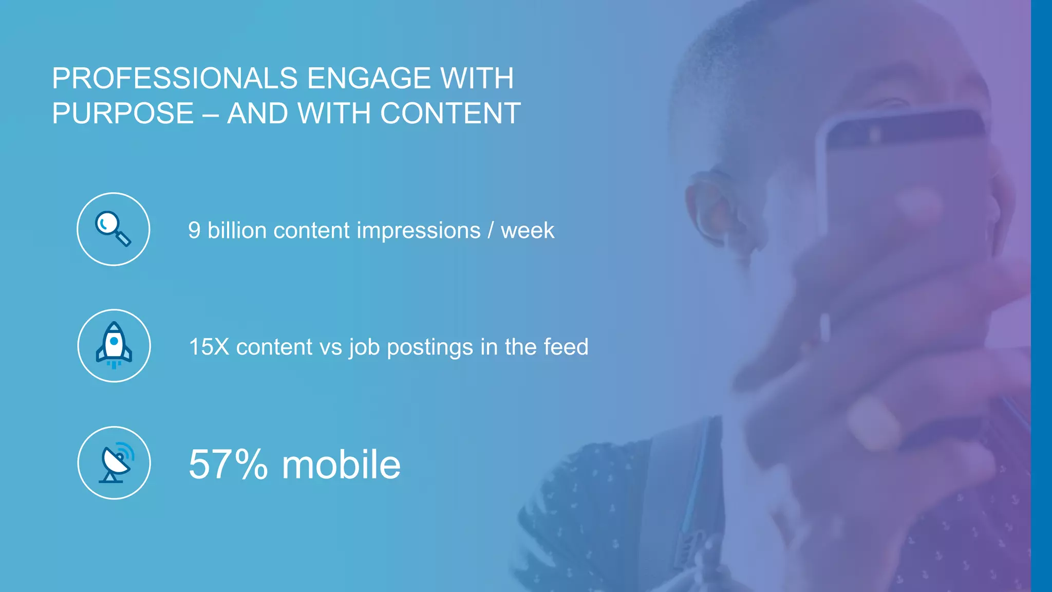 PROFESSIONALS ENGAGE WITH
PURPOSE – AND WITH CONTENT
9 billion content impressions / week
15X content vs job postings in the feed
57% mobile
 
