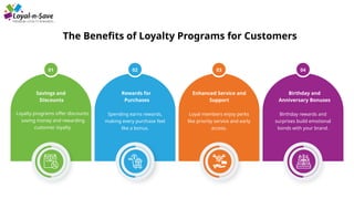 01 02 03 04
Loyalty programs offer discounts,
saving money and rewarding
customer loyalty.
Spending earns rewards,
making every purchase feel
like a bonus.
Loyal members enjoy perks
like priority service and early
access.
Birthday rewards and
surprises build emotional
bonds with your brand.
Savings and
Discounts
Rewards for
Purchases
Enhanced Service and
Support
Birthday and
Anniversary Bonuses
The Benefits of Loyalty Programs for Customers
 