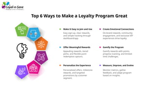 Make It Easy to Join and Use
Easy sign-up, clear rewards,
and simple tracking through
dashboard/app.
Create Emotional Connections
On-brand rewards, community
engagement, and exclusive VIP
experiences drive loyalty.
Offer Meaningful Rewards
Appealing rewards, tiered
perks, and flexible point
redemption options.
Gamify the Program
Gamify rewards with points,
progress tracking, and limited-
time challenges.
Personalize the Experience
Personalized offers, milestone
rewards, and targeted
promotions by customer
segment.
Measure, Improve, and Evolve
Monitor metrics, gather
feedback, and adapt program
based on insights.
Top 6 Ways to Make a Loyalty Program Great
 