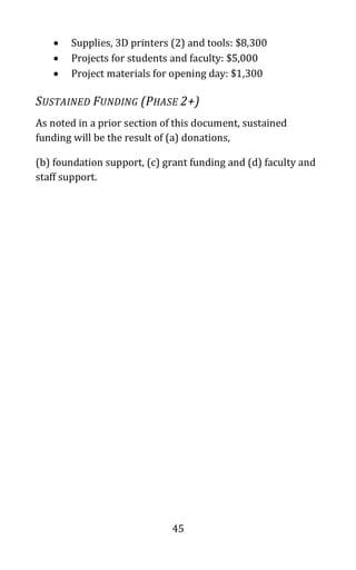 45
• Supplies, 3D printers (2) and tools: $8,300
• Projects for students and faculty: $5,000
• Project materials for opening day: $1,300
SUSTAINED FUNDING (PHASE 2+)
As noted in a prior section of this document, sustained
funding will be the result of (a) donations,
(b) foundation support, (c) grant funding and (d) faculty and
staff support.
 