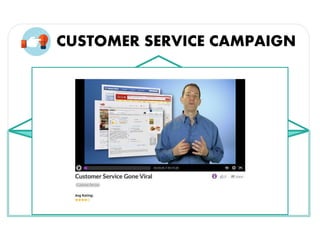 CUSTOMER SERVICE CAMPAIGN
 