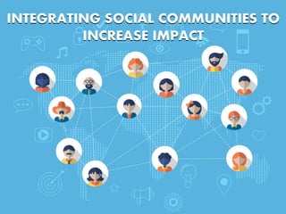 INTEGRATING SOCIAL COMMUNITIES TO
INCREASE IMPACT
 