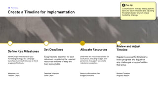 Planning
Create a Timeline for Implementation
Identify major milestones in your
marketing strategy, like campaign
launches or product releases, to track
progress effectively.
Assign realistic deadlines for each
milestone, considering the required
resources and time to keep the
team accountable.
Determine the resources needed for
each phase, including budget and
personnel, to support successful
milestone completion.
Define Key Milestones
Set Deadlines Allocate Resources
Regularly assess the timeline to
track progress and adjust for
any challenges or opportunities
that arise.
Review and Adjust
Timeline
Milestone List
Timeline Chart
Deadline Schedule
Gantt Chart
Resource Allocation Plan
Budget Overview
Revised Timeline
Progress Report
Plus tip:
Customize this slide by adding specific
dates for each milestone and adjusting
the details based on your unique
marketing strategy.
 