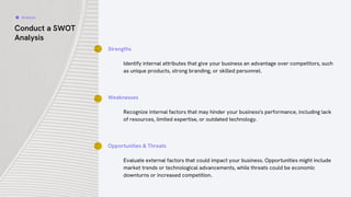 Conduct a SWOT
Analysis
Strengths
Identify internal attributes that give your business an advantage over competitors, such
as unique products, strong branding, or skilled personnel.
Weaknesses
Recognize internal factors that may hinder your business's performance, including lack
of resources, limited expertise, or outdated technology.
Opportunities & Threats
Evaluate external factors that could impact your business. Opportunities might include
market trends or technological advancements, while threats could be economic
downturns or increased competition.
Analysis
 